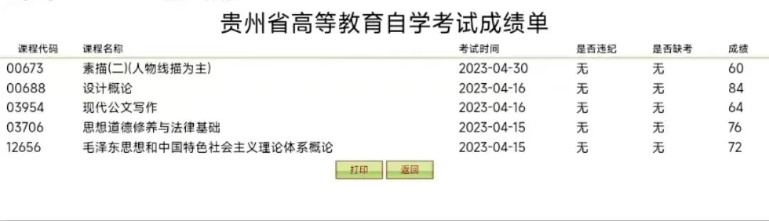 2023年4月贵州自考成绩查询入口已开通！