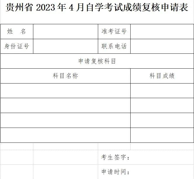 2023年4月贵州自考成绩查询入口已开通！
