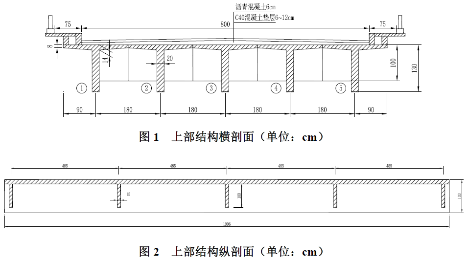 贵州自考专业道路桥梁与渡河工程《桥梁工程》 实践课程考核指导书